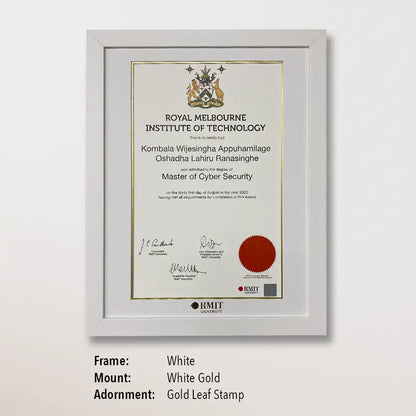 Single Certificate Frame
